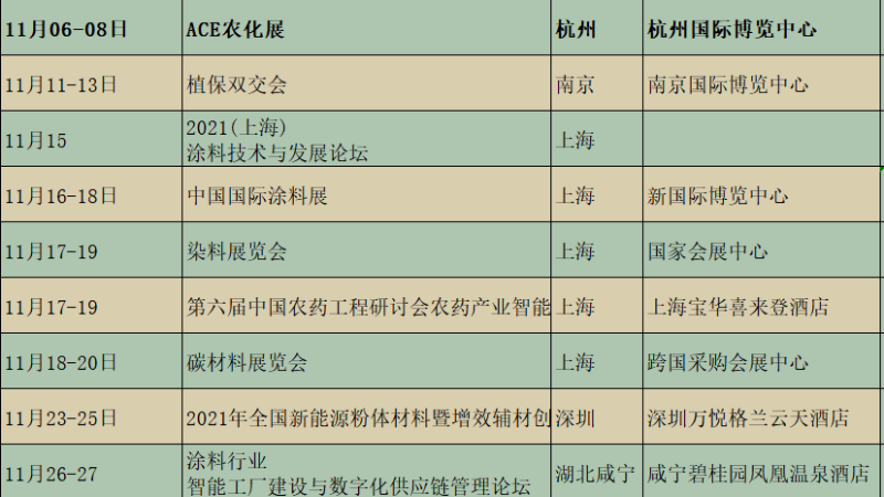 2021下半年展會